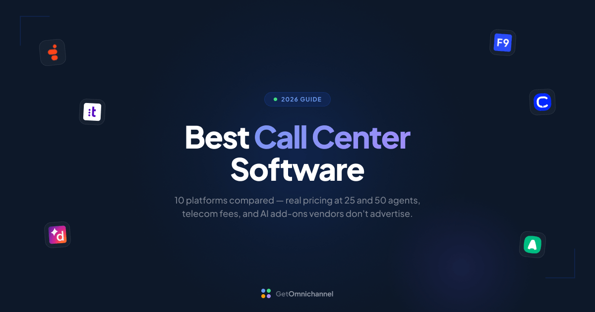 Best Call Center Software in 2026: What 10 Platforms Actually Cost at 25 and 50 Agents