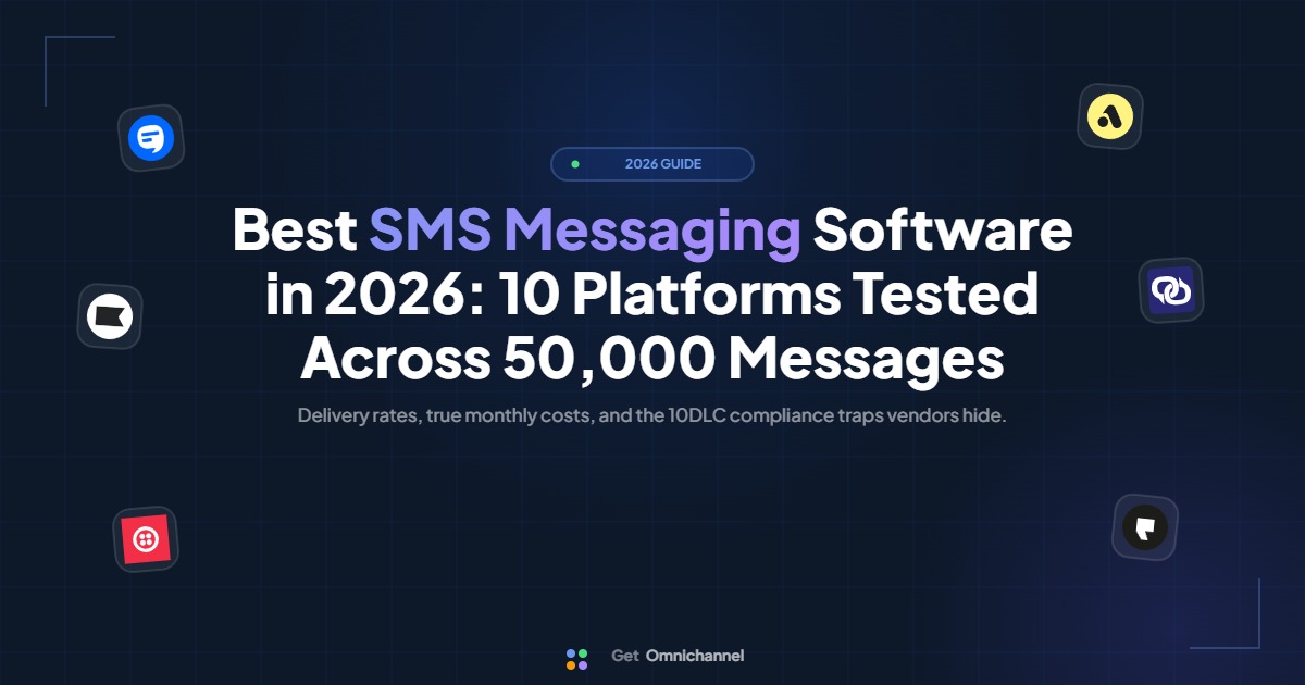 Best SMS Messaging Software in 2026: 10 Platforms Tested Across 50,000 Messages