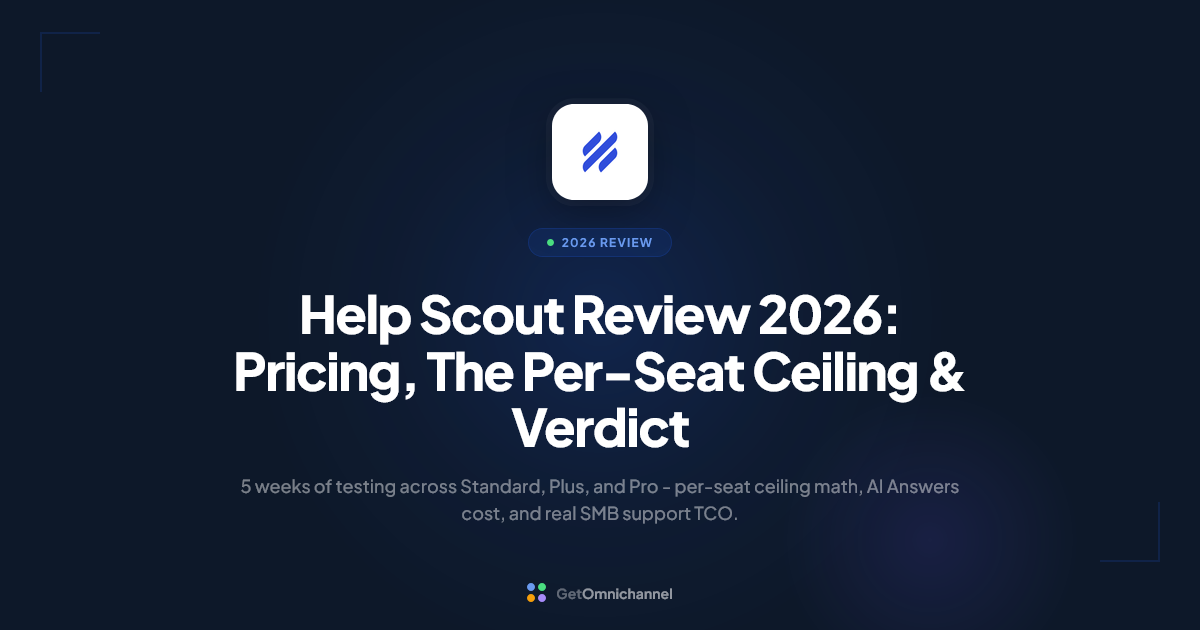 Help Scout Review 2026: Pricing, The Per-Seat Ceiling & Verdict
