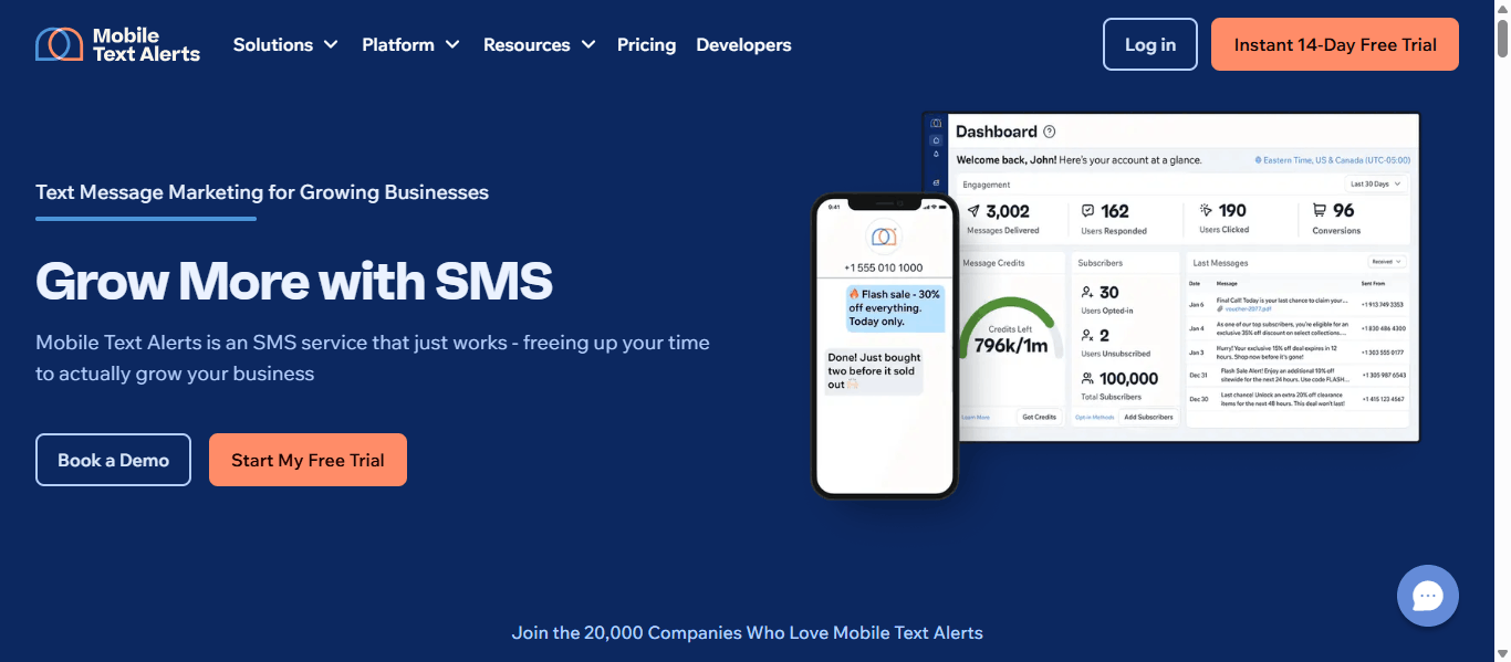 Mobile Text Alerts homepage showing the Grow More with SMS hero, Book a Demo and Start My Free Trial buttons, a phone conversation mockup, and a dashboard with messages delivered and subscriber stats.