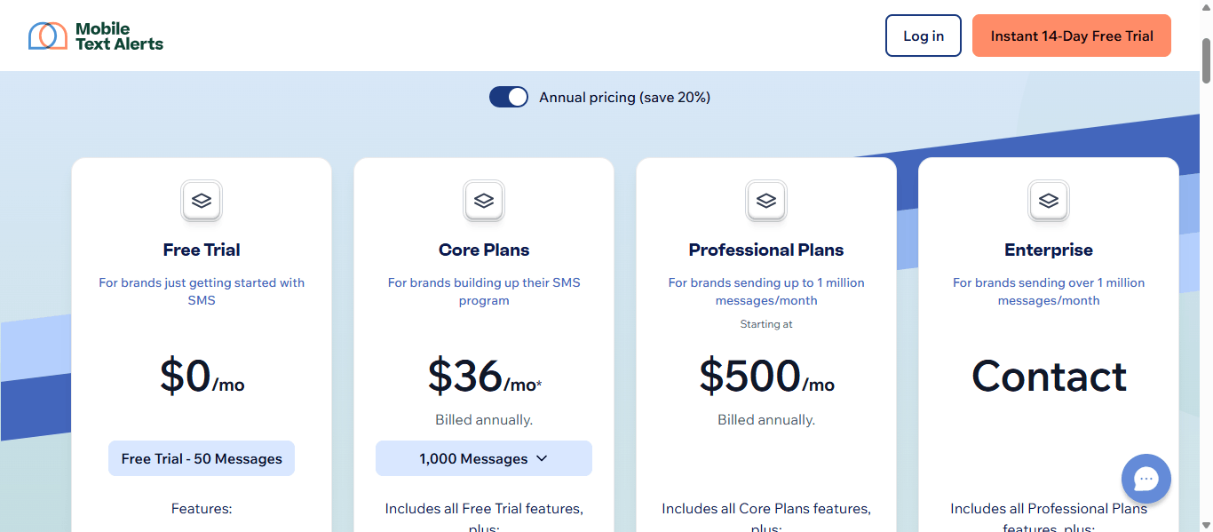 Mobile Text Alerts pricing page showing Free Trial at $0/mo, Core Plans at $36/mo billed annually, Professional Plans at $500/mo, and Enterprise Contact with annual pricing selected.