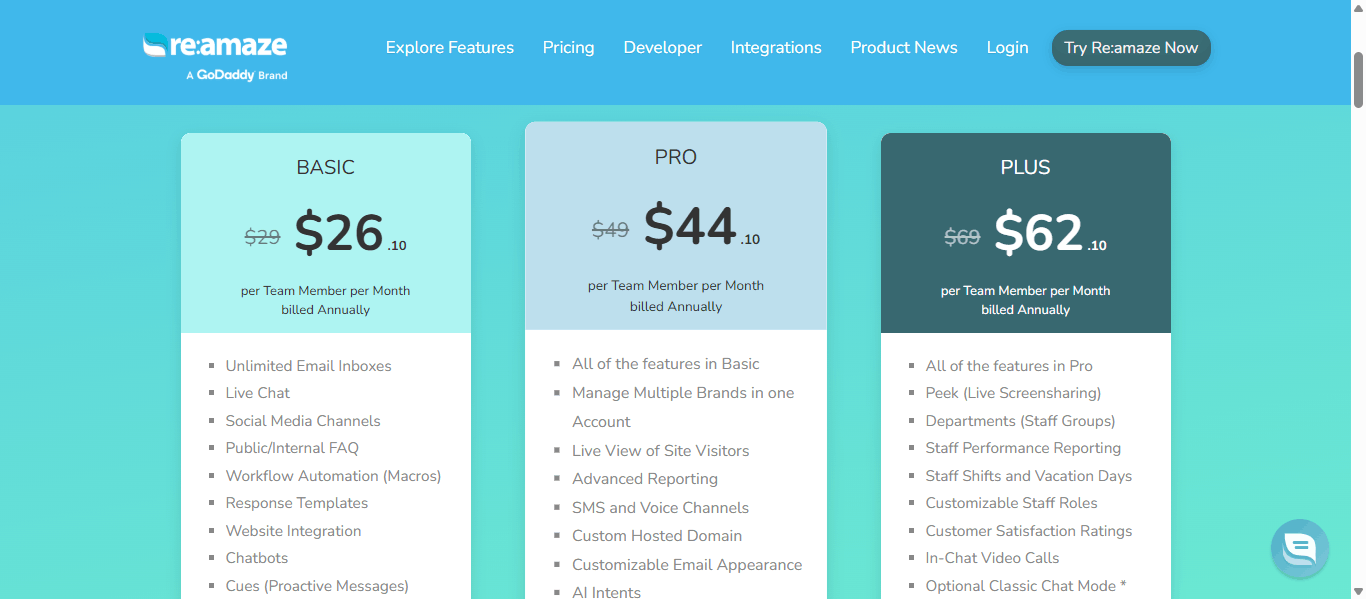 Re:amaze pricing page showing Basic, Pro, and Plus plans at $26.10, $44.10, and $62.10 per team member per month with annual billing and strikethrough list prices.
