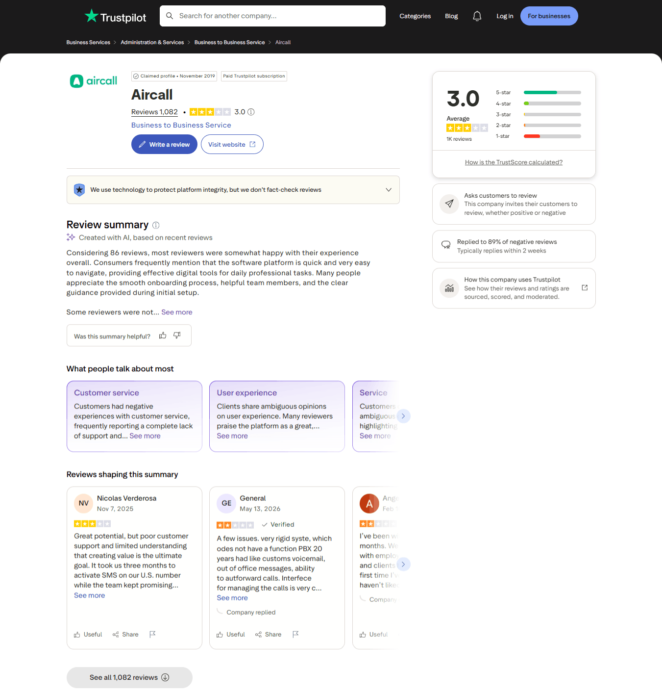 Aircall Trustpilot reviews showing a 3.0 TrustScore and a split distribution of 5-star and 1-star ratings.