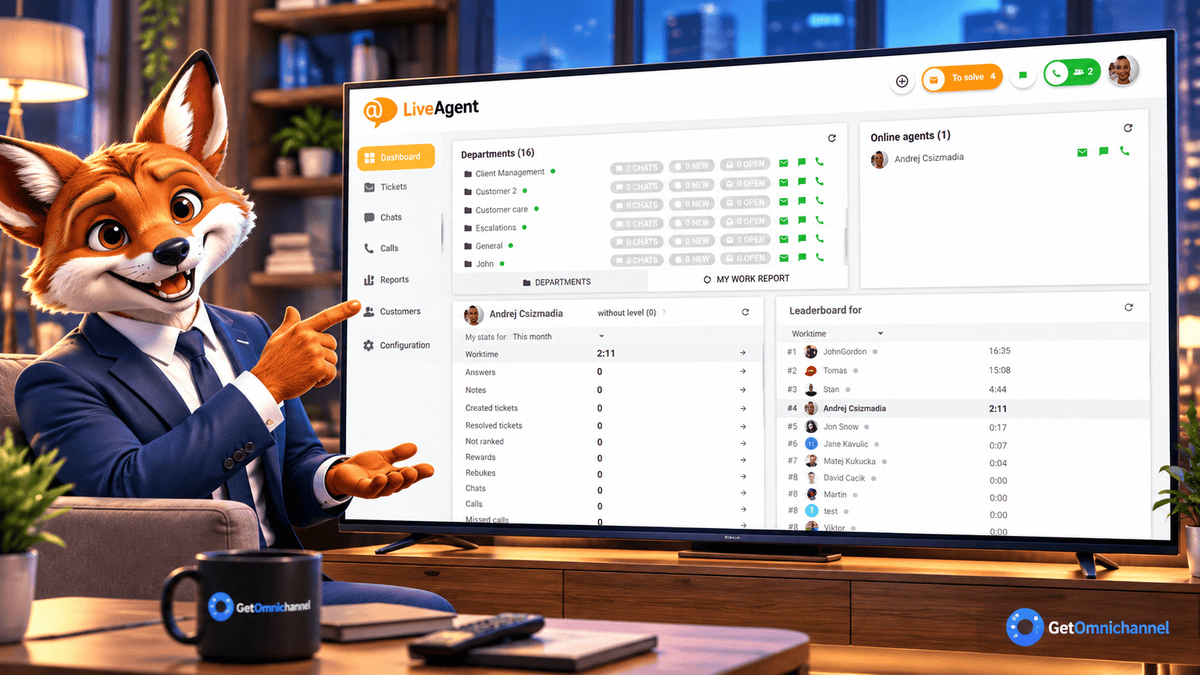 LiveAgent dashboard and customer support inbox
