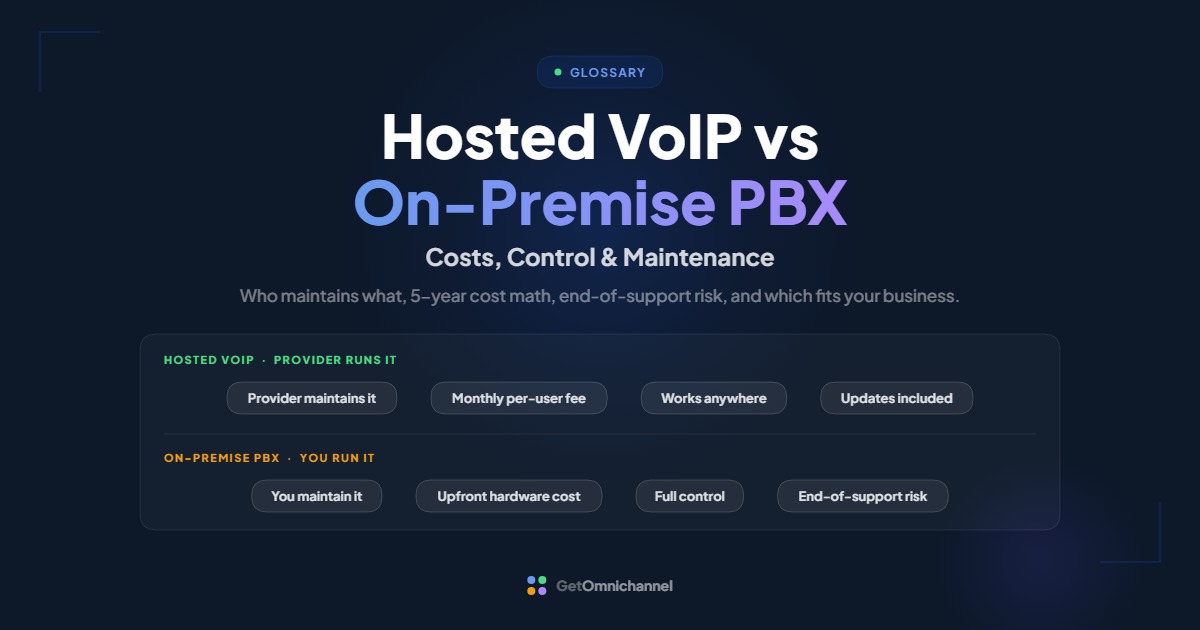 Hosted VoIP vs On-Premise PBX guide cover