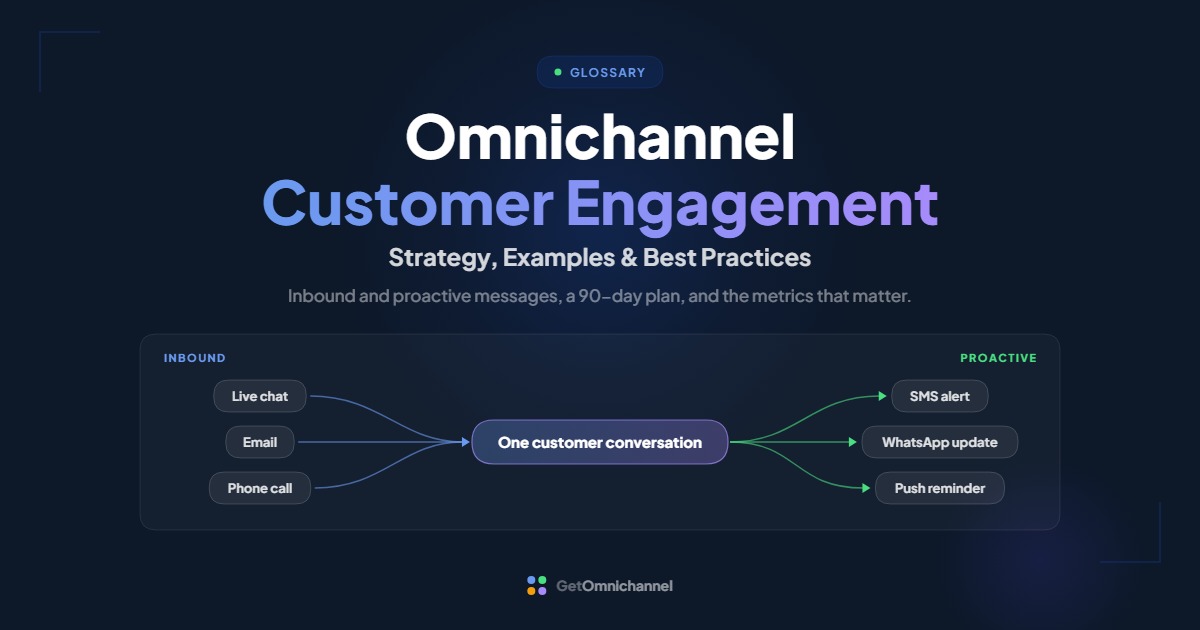 Omnichannel Customer Engagement guide cover
