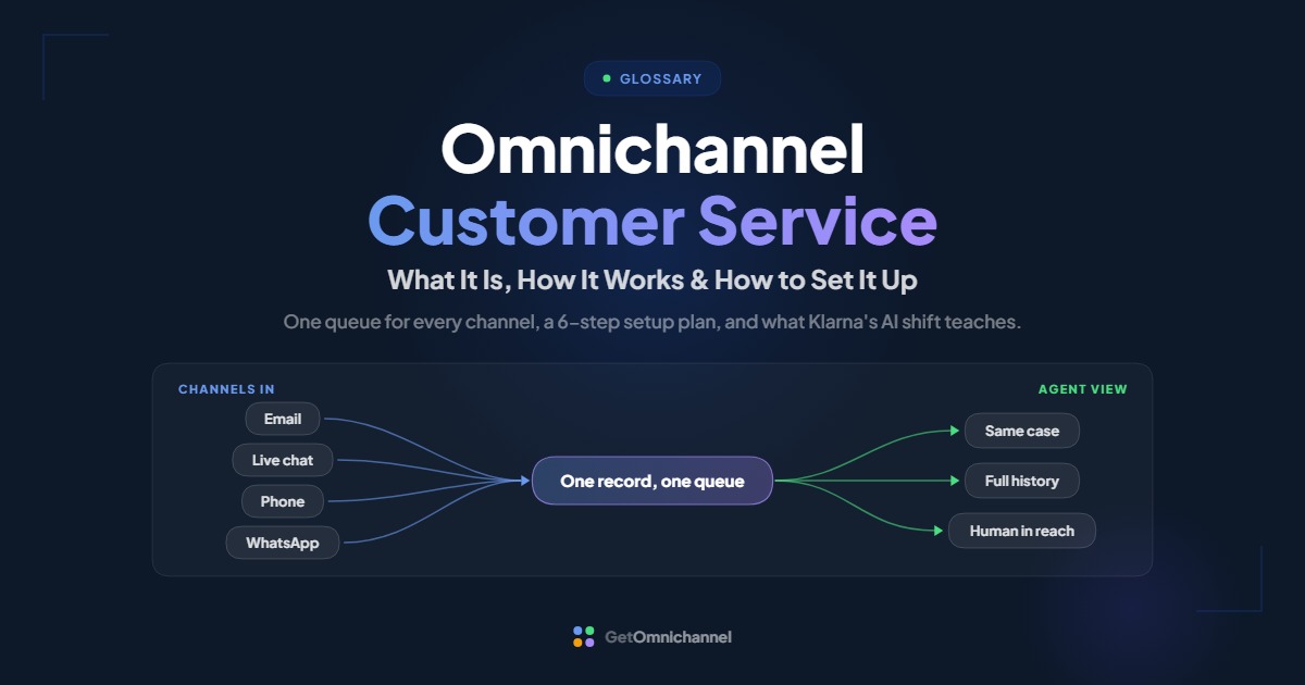 Omnichannel Customer Service guide cover