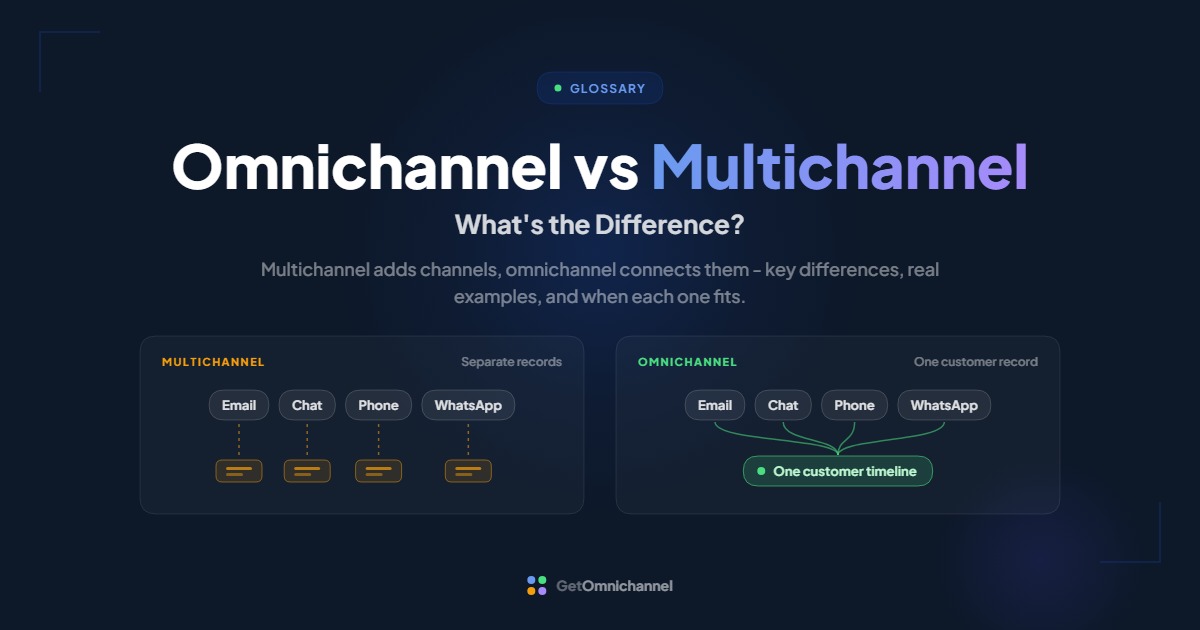 Omnichannel vs Multichannel guide cover