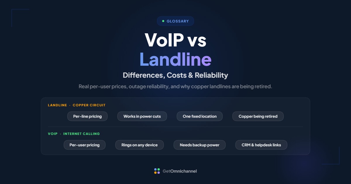 VoIP vs Landline guide cover